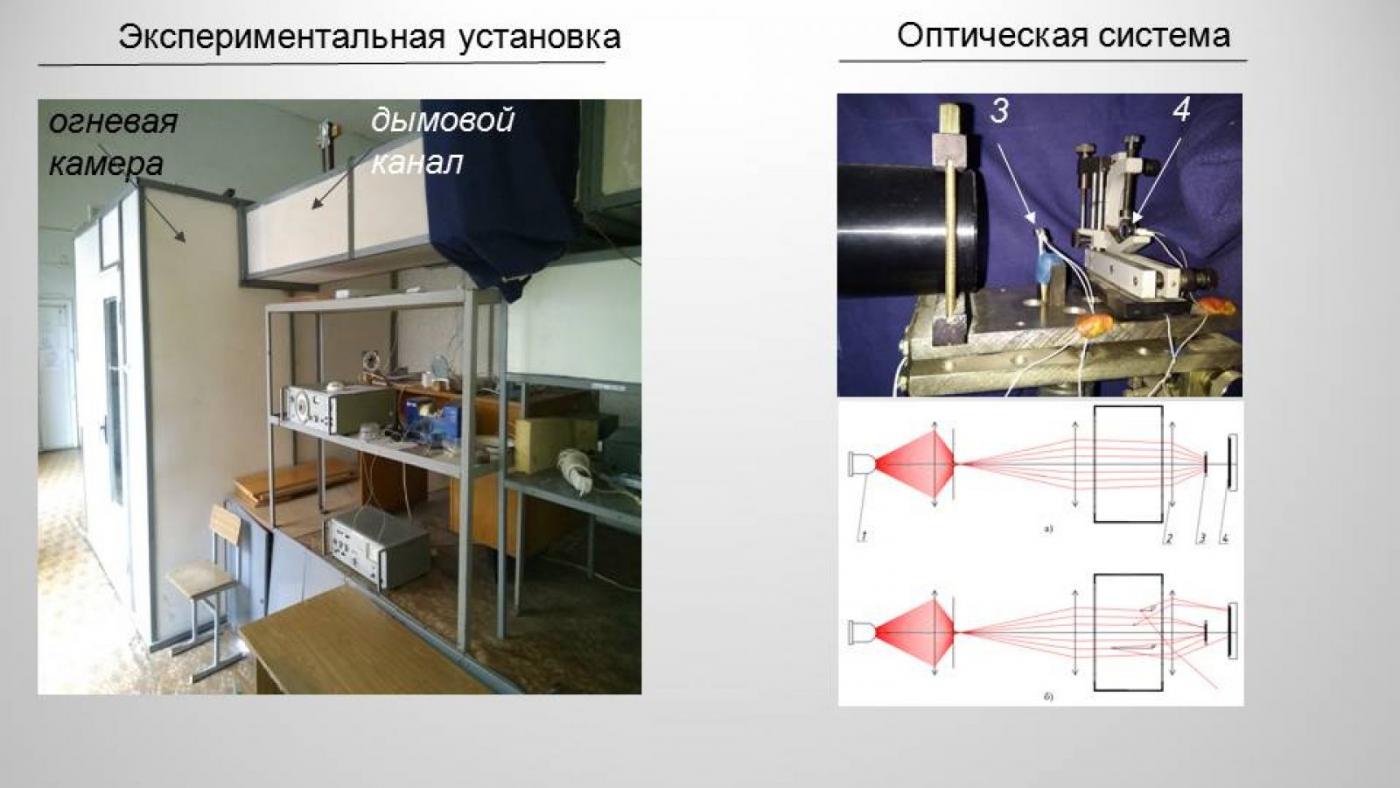Работа секции «Информационно-измерительная техника и технологии»